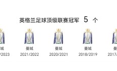 开云体育在线-曼城传奇门将哈特正式宣布退役，致敬英超巨星