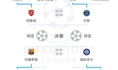开云平台-包含多支中下游球队争相进入欧战资格赛的词条