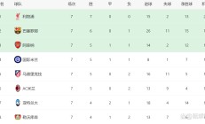 开云体育平台APP-AC米兰主场胜利，豪取三分稳定排名的简单介绍