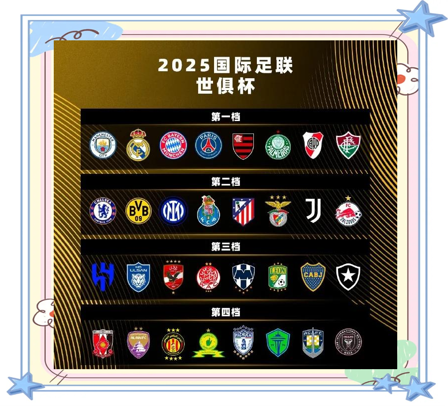 惊喜调整：波尔图世俱杯大名单公布的简单介绍