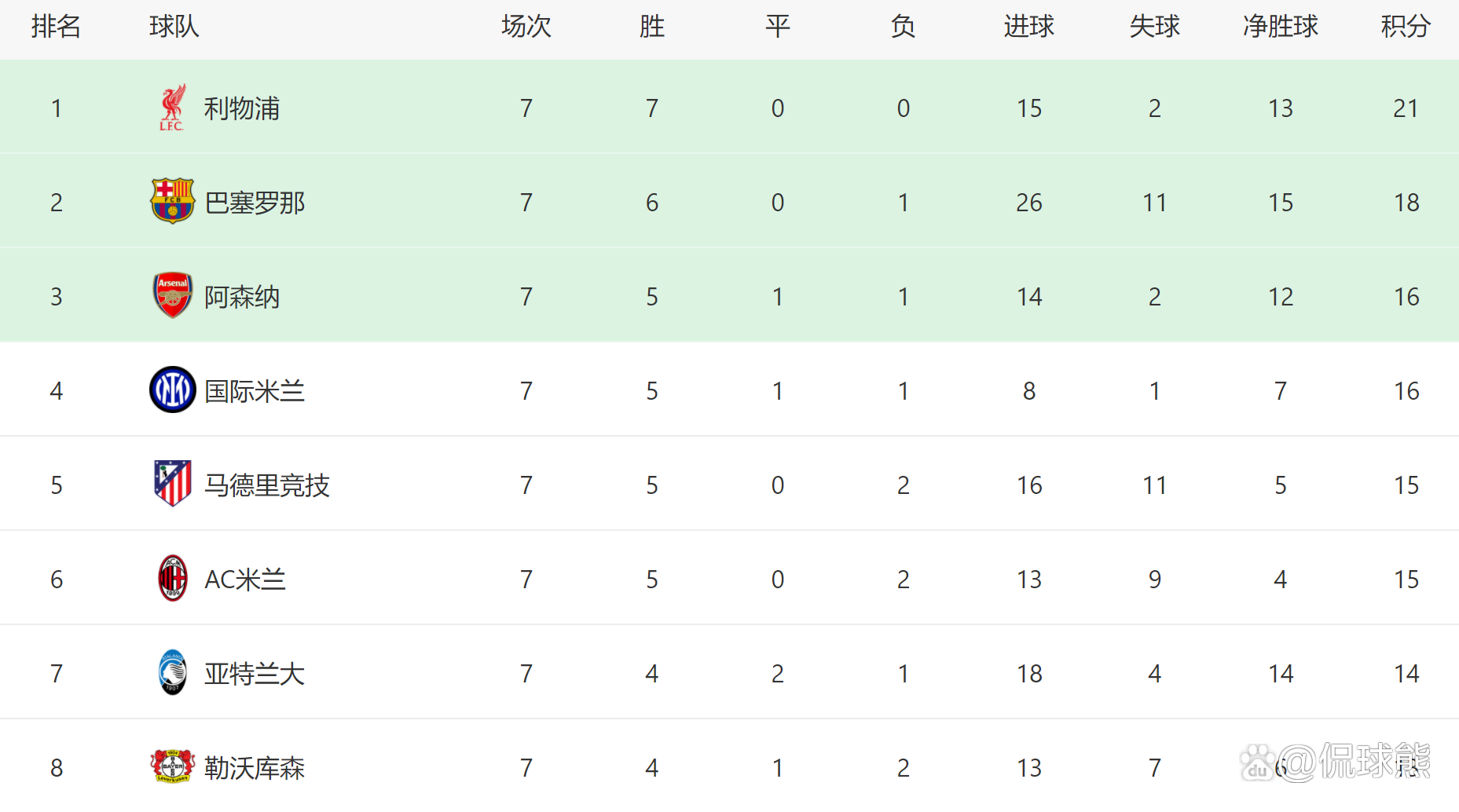AC米兰主场胜利,豪取三分稳定排名的简单介绍 AC米兰主场胜利,豪取三分稳定排名的简单介绍