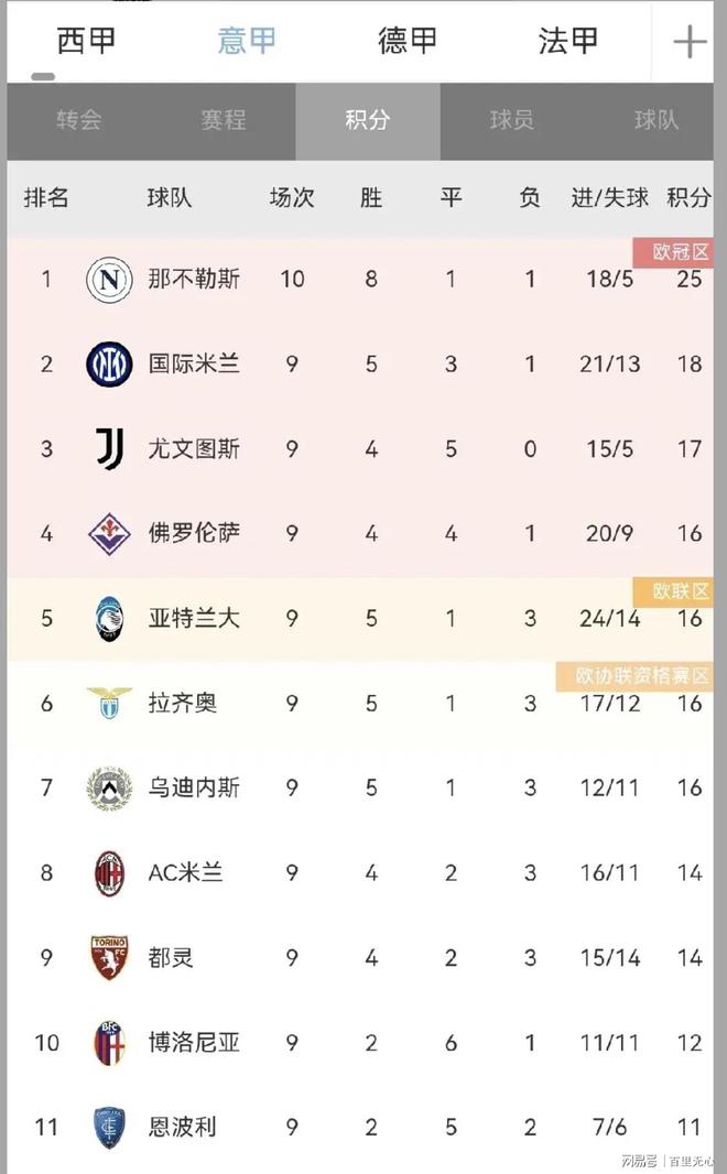 AC米兰主场胜利,豪取三分稳定排名的简单介绍 AC米兰主场胜利,豪取三分稳定排名的简单介绍