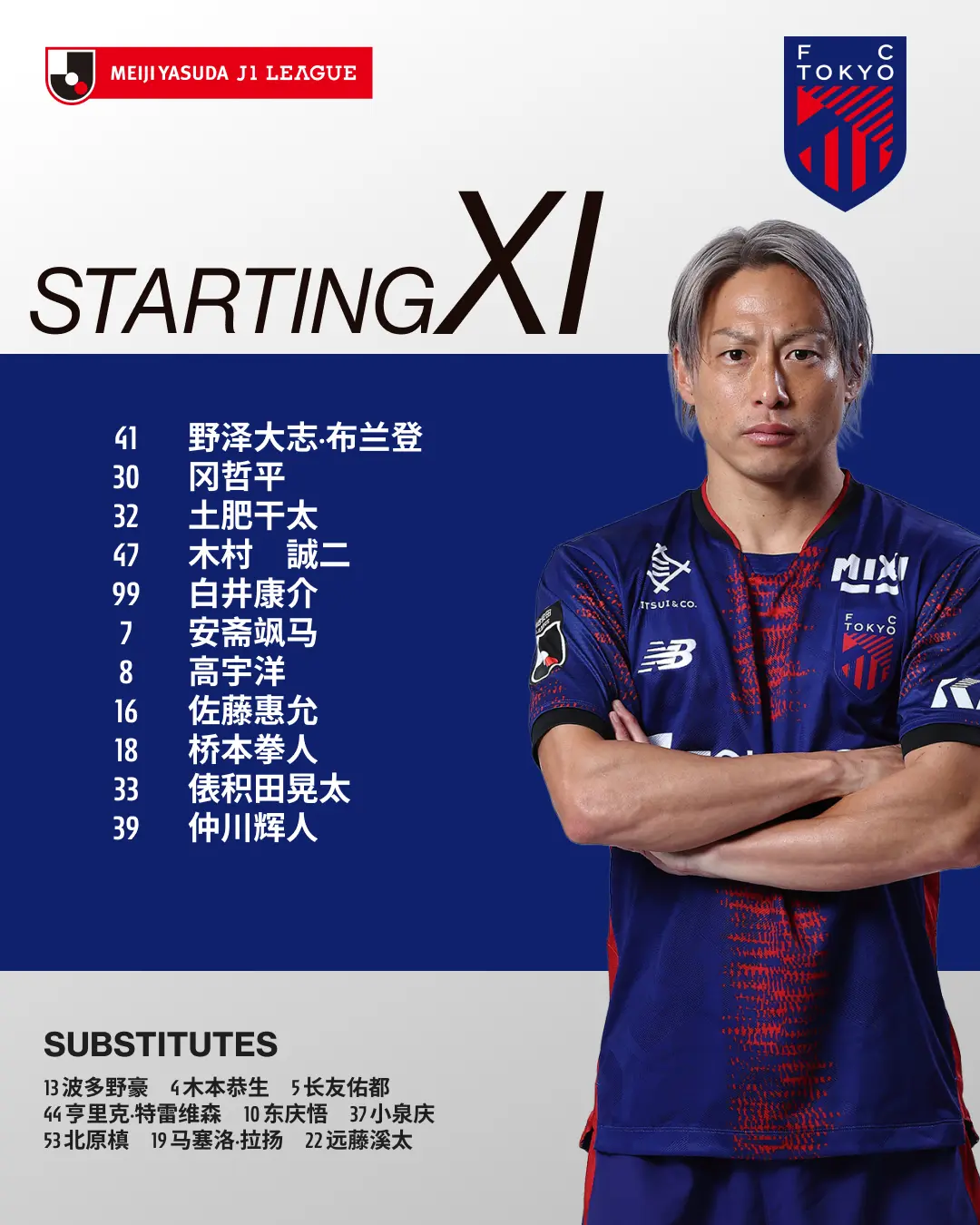 柏太阳神英勇抗敌,亚冠淘汰赛面貌改变 柏太阳神英勇抗敌,亚冠淘汰赛面貌改变