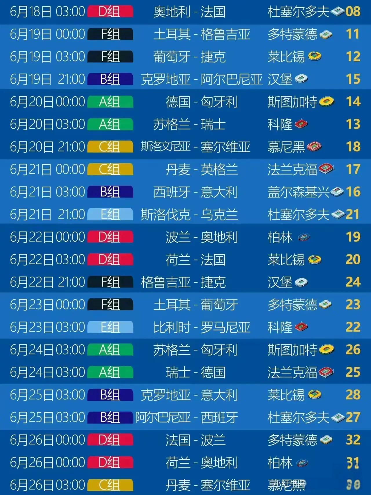 关于回顾:欧洲杯历年冠军球队一览的信息 关于回顾:欧洲杯历年冠军球队一览的信息