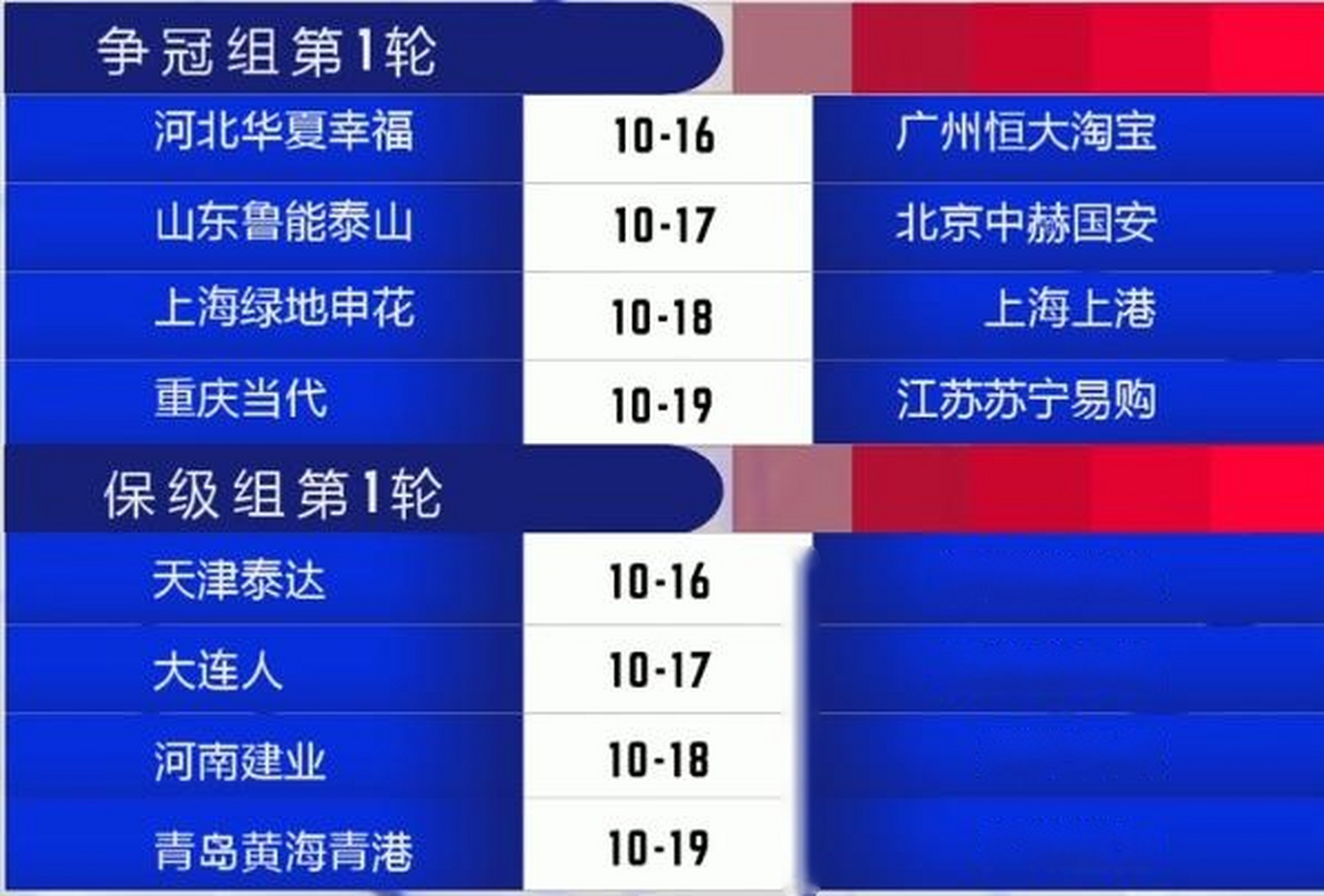 广州恒大重挫华夏幸福，积分榜领先优势扩大